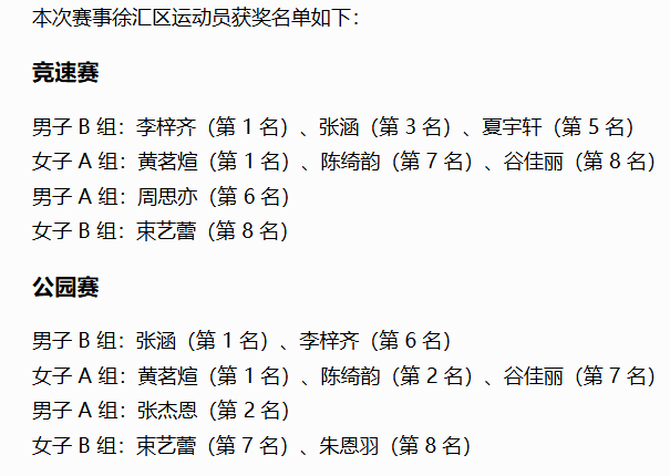 b体育官方入口-4金2银1铜！徐汇小轮车小将“骑”开得胜|青训|青少年|选手|赛事|徐汇区_新浪体育_新浪新闻